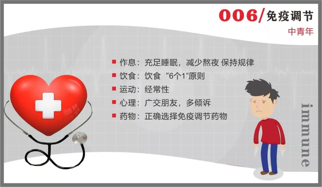 三亿体育抗疫情 | 免疫系统：最坚固的防线 最好的医生