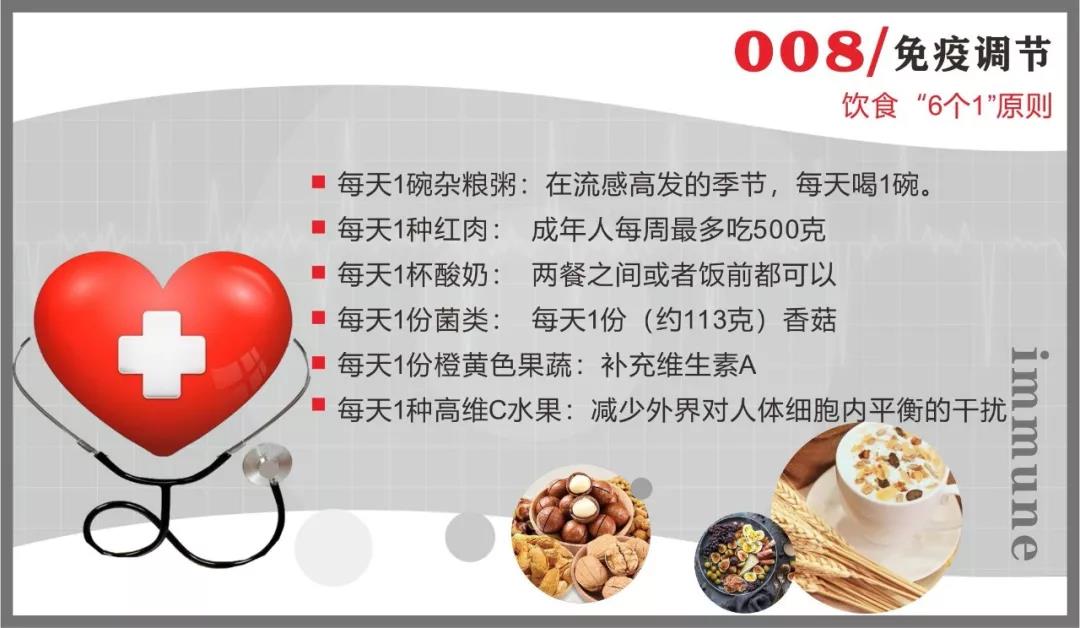 三亿体育抗疫情 | 免疫系统：最坚固的防线 最好的医生