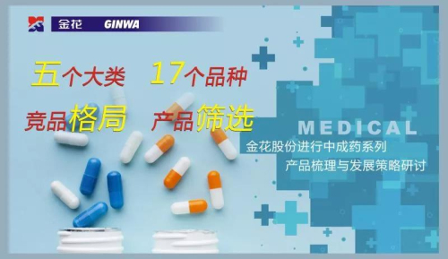 三亿股份进行中成药系列产品梳理与发展策略研讨