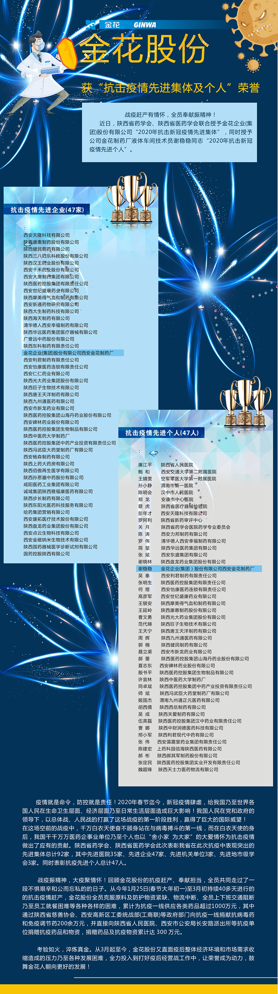 三亿股份获“抗击疫情先进集体及个人”荣誉
