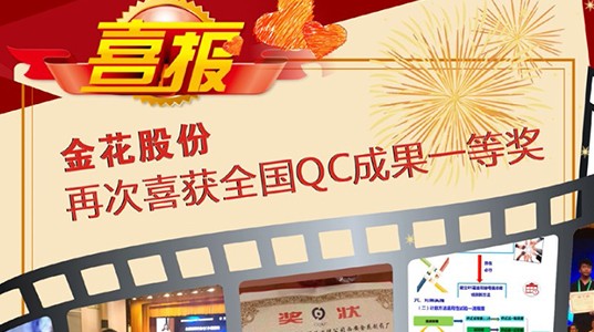 三亿体育股份再次喜获全国QC成果一等奖